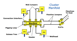 Cluster Manifold.png
