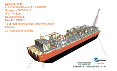 FPSO.png