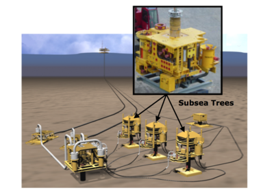 Subsea Equipment System Overview.png